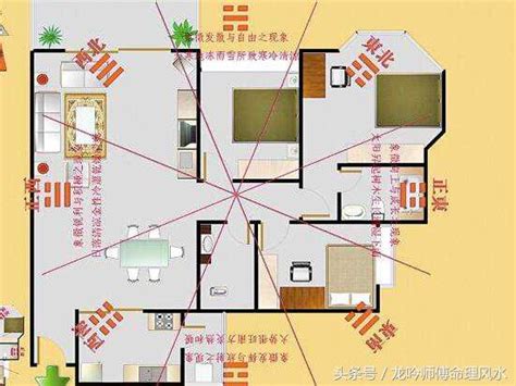 家裡的財位在哪裡|【如何判斷家中的財位？風水學家教你輕鬆定位】